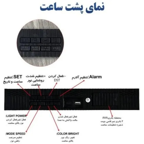 ساعت هوشمند اکولایزر دار